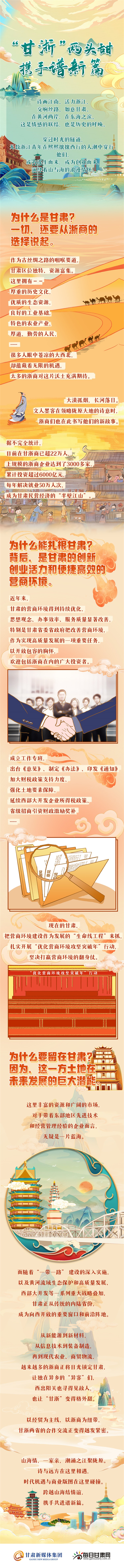 【長圖】“甘浙”兩頭甜 攜手譜新篇