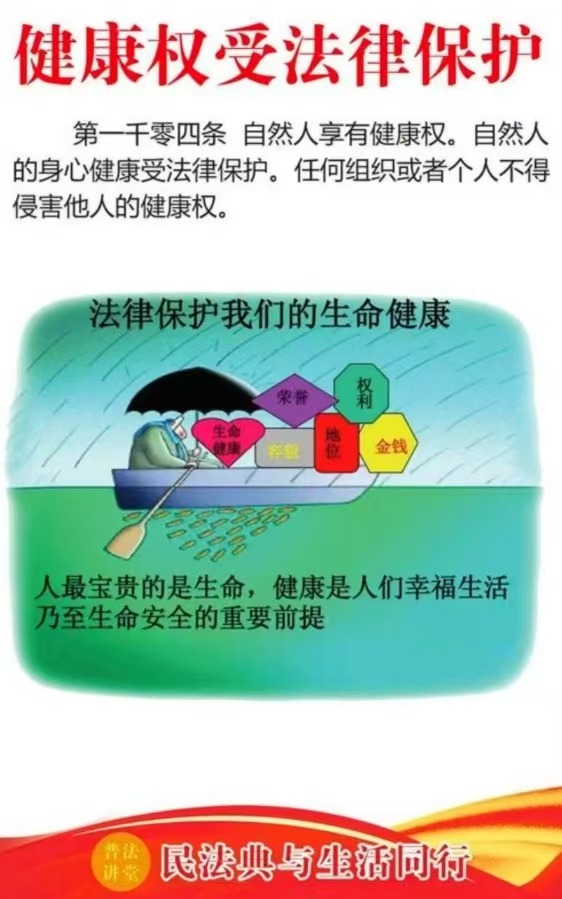 【提素養 促健康】中國公民健康素養66條(2024 年版)——基本知識與理念釋義 【提素養 促健康】中國公民健康素養66條(2024 年版)——基本知識與理念釋義