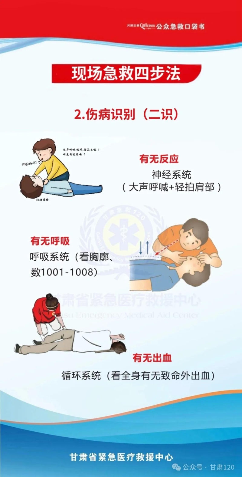 把急救知識裝進口袋丨現場急救四步法（2）：傷病識別